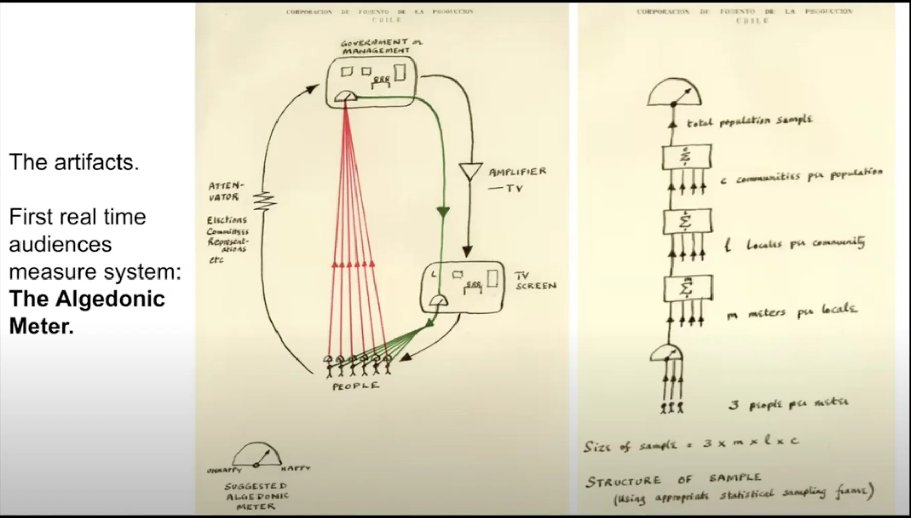 Fourth industrial revolution ...